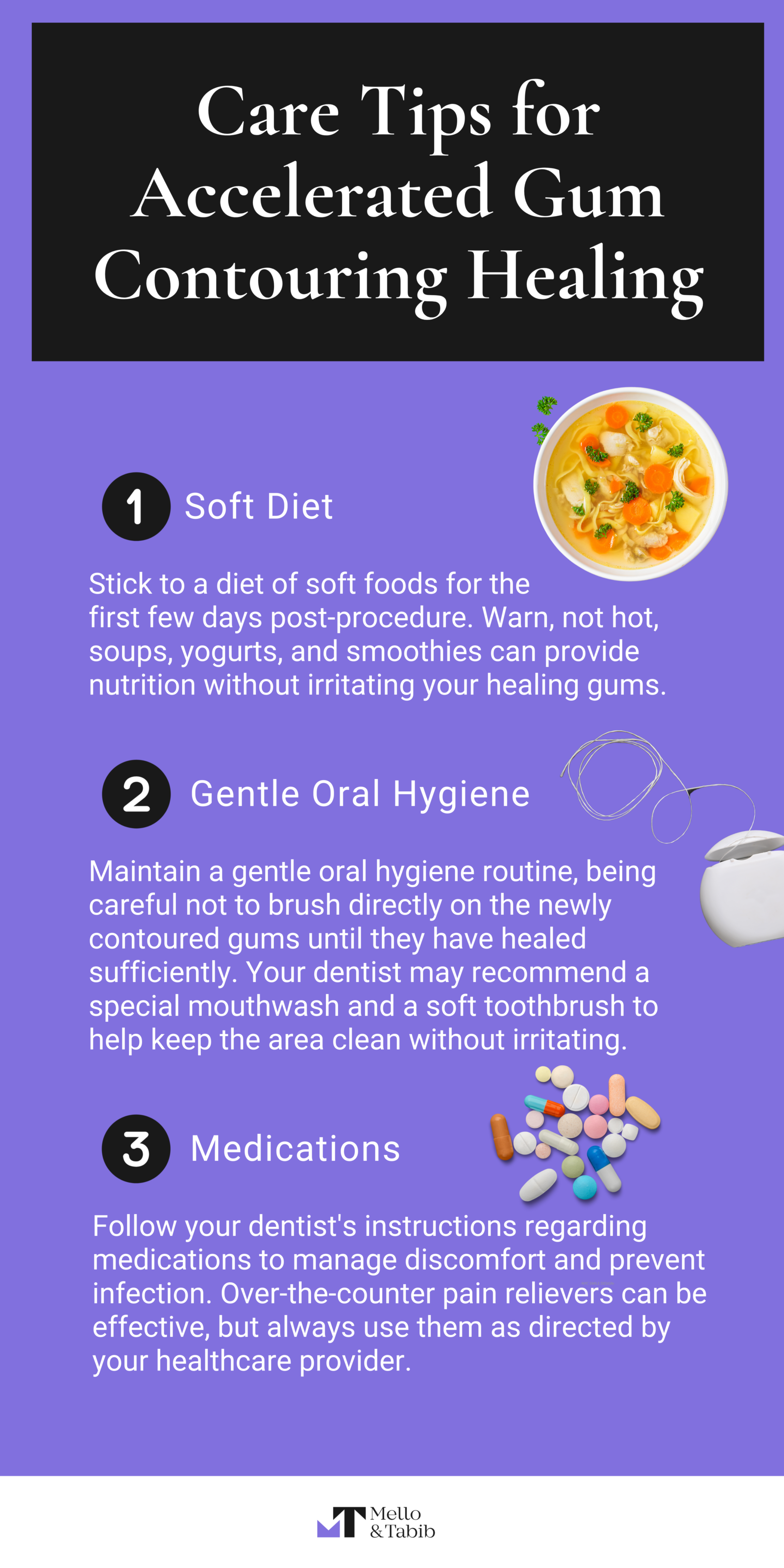 How-Long-Does-It-Take-Gum-Contouring-To-Heal-3-1600x3200