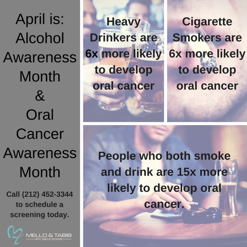 Alcohol and Oral Cancer | NYC Smile Design