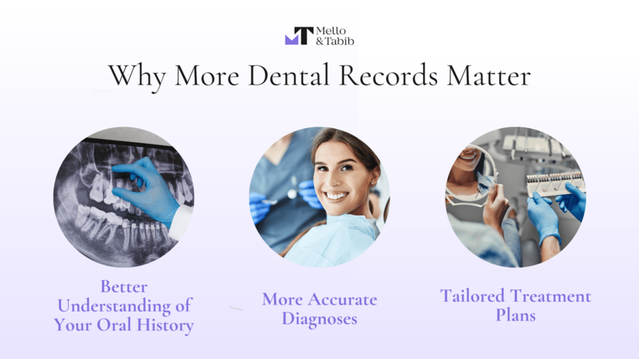 Why more dental records matter