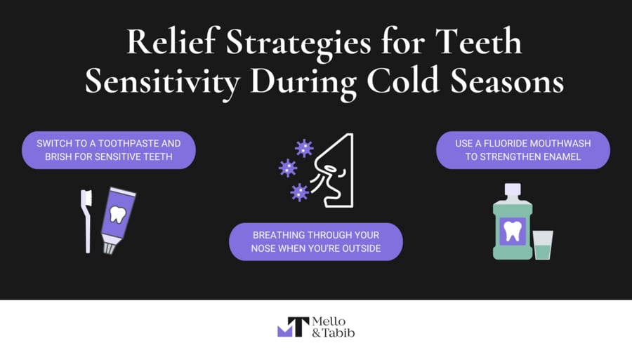 Relief strategies for sensitive teeth