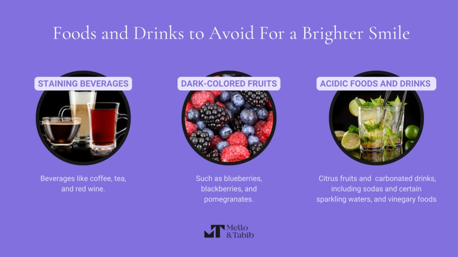Food and Drinks to avoid