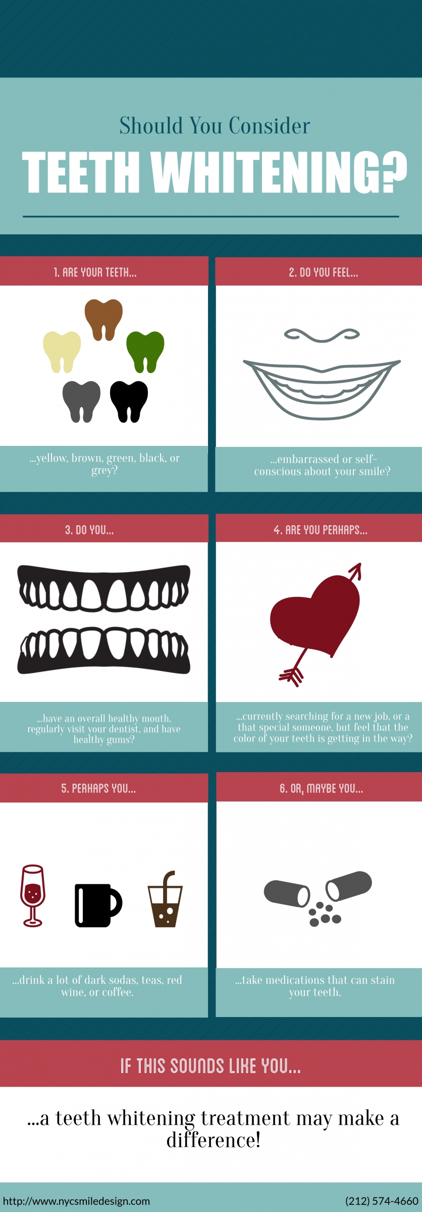 Teeth Whitening NYC Infographic