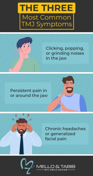 Infographic: Most Common TMJ Symptoms
