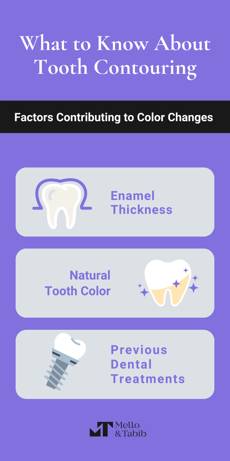What to know about tooth contouring