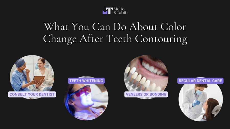 Tooth Contouring Color Change