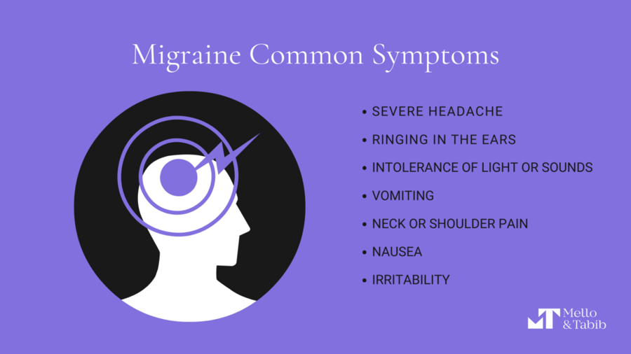 Migraine Symptoms